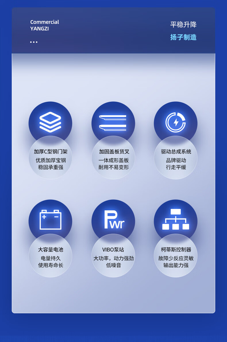 揚(yáng)子電動堆高車升降叉車PSL1516-1.5噸升高1.6米(圖5)